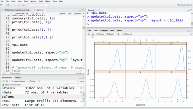 Multivariate Data Visualization with R – Screenshot 2
