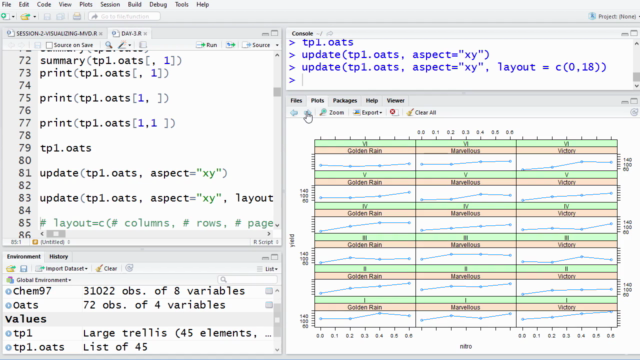 Multivariate Data Visualization with R – Screenshot 3