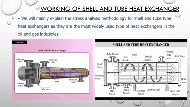 Stress Analysis of Heat Exchanger Piping System – Screenshot 4