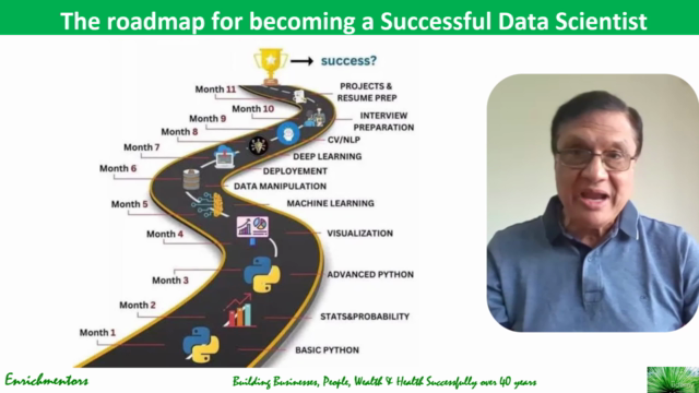 Master in Data Science to become a Data Scientist – Screenshot 3
