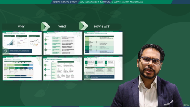 ESG, Sustainability & Corporate Climate Action Masterclass – Screenshot 2