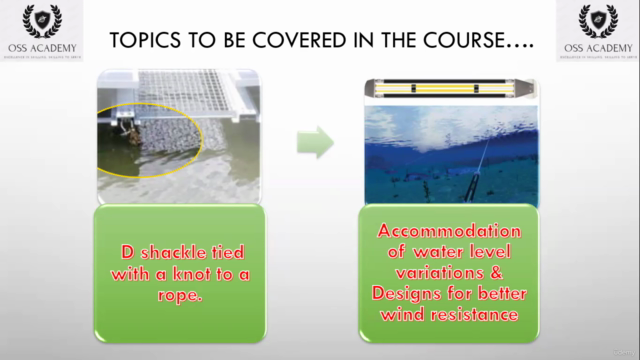 Introduction to Floatovoltaics//Floating Solar Plant – Screenshot 2