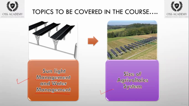 Introduction to Agrivoltaics – Screenshot 3