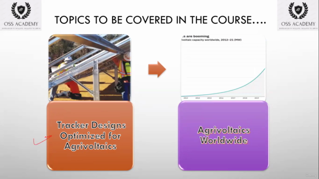 Introduction to Agrivoltaics – Screenshot 4