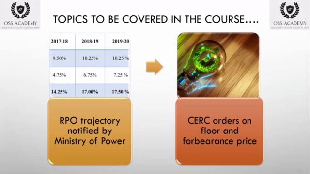 Renewable Energy Certificates – Screenshot 1