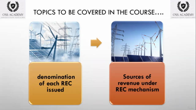 Renewable Energy Certificates – Screenshot 3