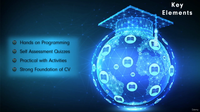 Learn OpenCV for Computer Vision – Screenshot 1
