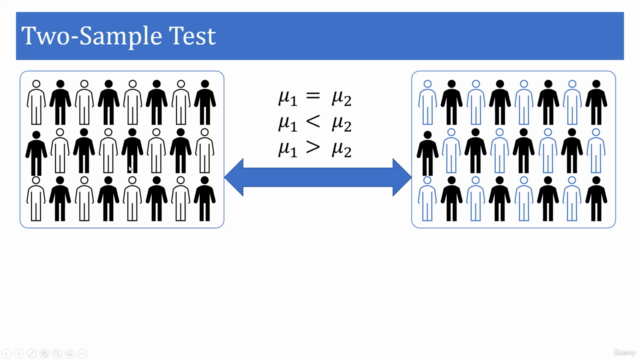 Design of Experiments – Screenshot 3