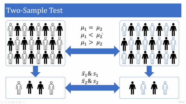 Design of Experiments – Screenshot 4