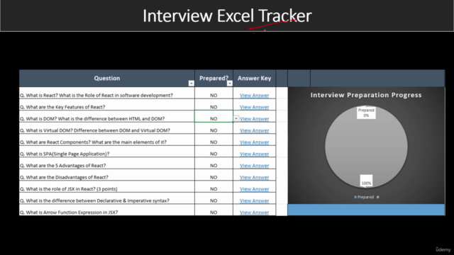 React Interview Masterclass: Top 200 Questions (+PDF) (2025) – Screenshot 4