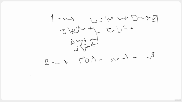 الذاكرة الفوتوغرافية 3 – Screenshot 2