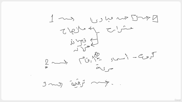 الذاكرة الفوتوغرافية 3 – Screenshot 3