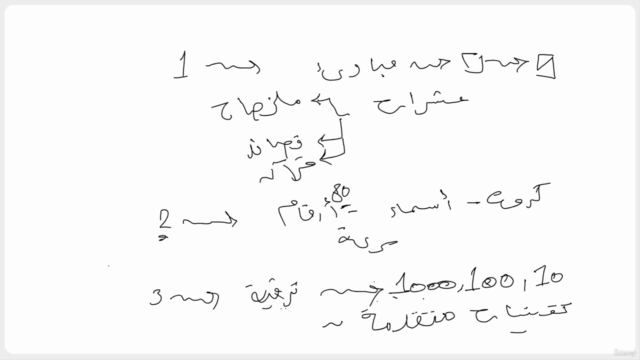 الذاكرة الفوتوغرافية 3 – Screenshot 4