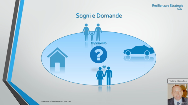 Trasformare le sfide in opportunità – Screenshot 2