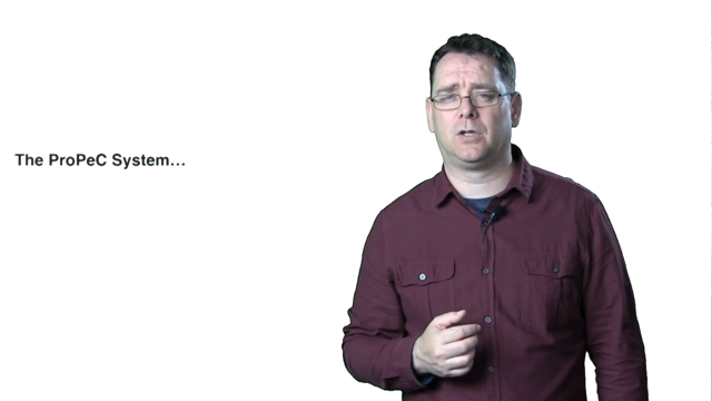 Lean BPM - Lean Business Process Management Change Skills – Screenshot 3