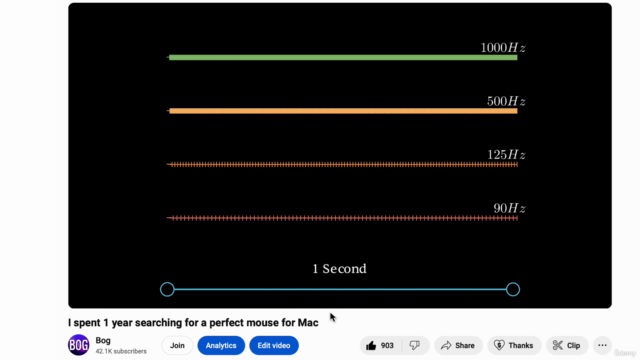 Manim For Beginners: Create Stunning Animations With Code – Screenshot 2