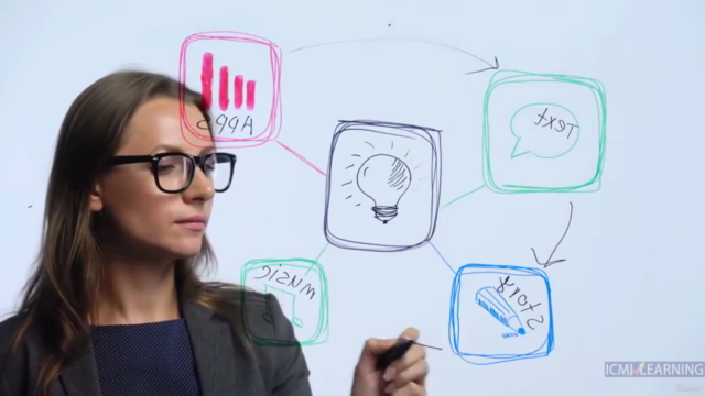 A High-Level Introduction To Financial Risk Management – Screenshot 4