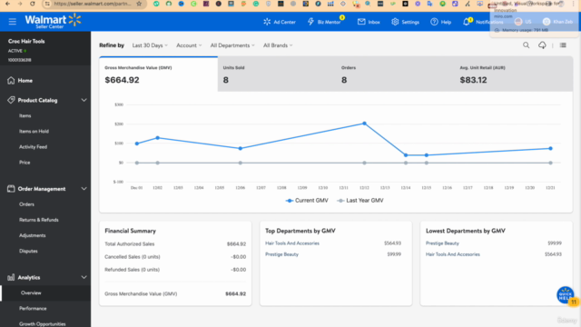 Walmart Course For Beginner, For Organic Sale – Screenshot 3