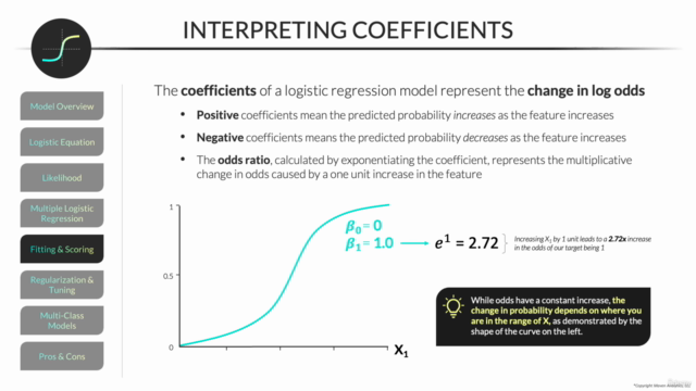 Python Data Science: Classification Modeling – Screenshot 2