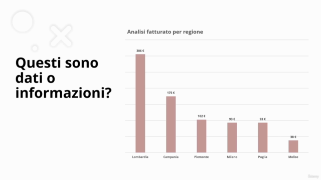 Corso gratuito di Data Management – Screenshot 2