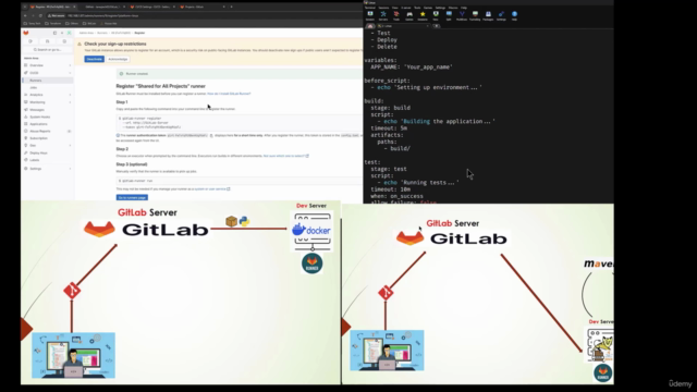 Mastering GitLab Building Continuous Integration Pipelines – Screenshot 1