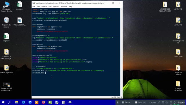 Análisis de datos con Python y SQLite – Screenshot 3