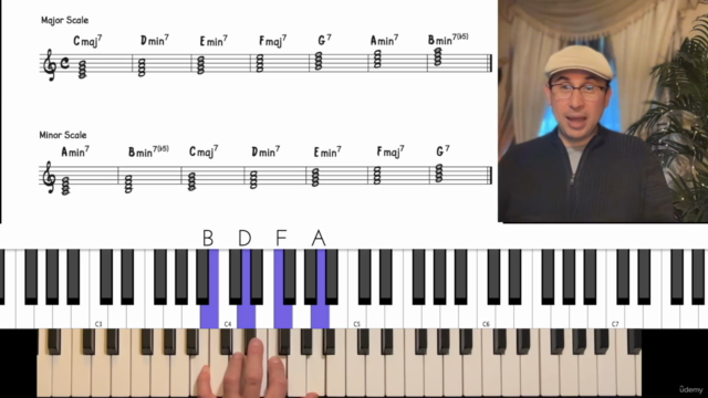 Introductory Jazz Ballad Pianist – Screenshot 2