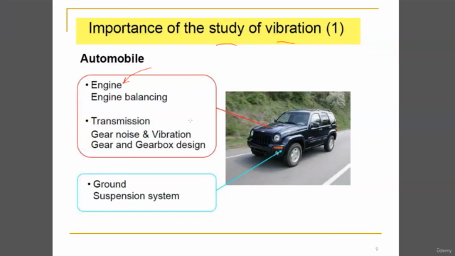 Mechanical Vibration - Imam 2024 الاهتزازات الميكانيكية - Screenshot_04