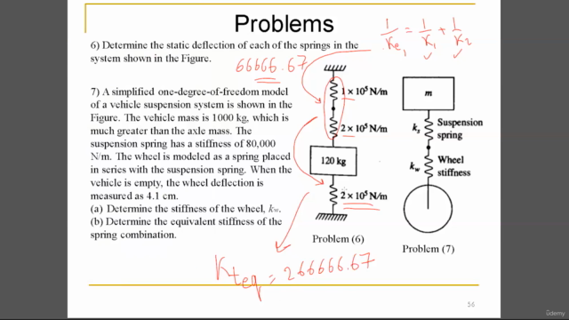 Mechanical Vibration -2024 الاهتزازات الميكانيكية – Screenshot 4