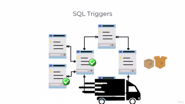 SQL Server: Procedury, funkcje i triggery + PDF - Screenshot_03