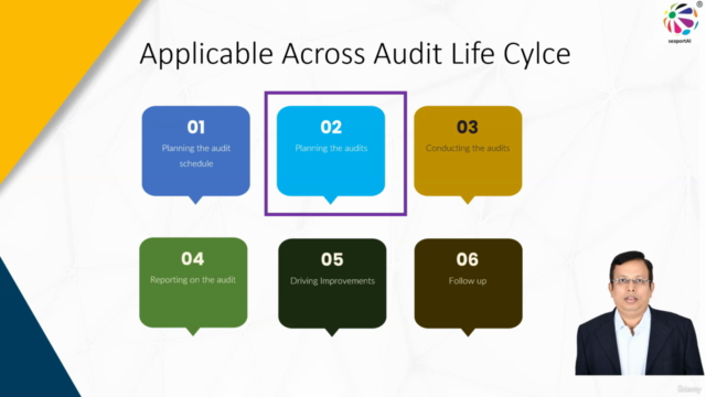 ChatGPT for Auditors | Also Suitable for Fraud Investigation – Screenshot 3