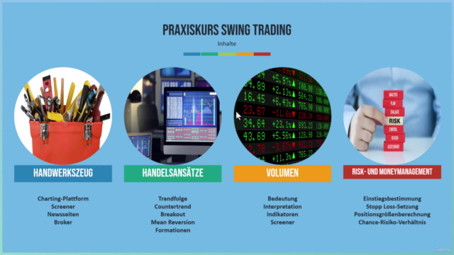 Praxiskurs Swing Trading – Screenshot 2