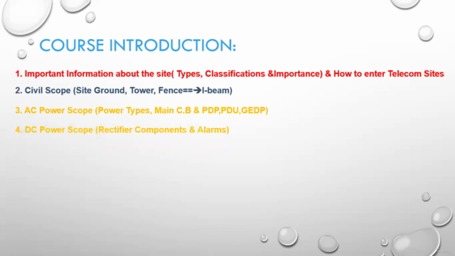 Telecom Site Mastery: Complete Guide to Net. Infrastructure – Screenshot 3