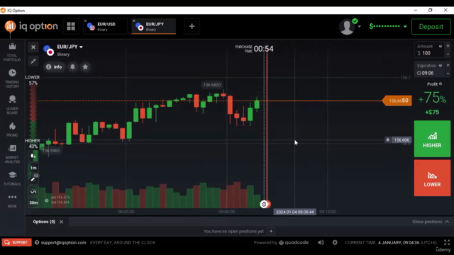 BINARY OPTIONS Volume Spread Analysis Bangla Version part 2 – Screenshot 2