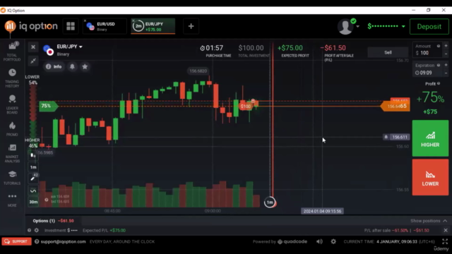 BINARY OPTIONS Volume Spread Analysis Bangla Version part 2 – Screenshot 3