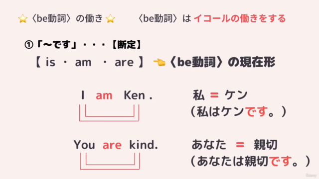 中学英文法その① 中学英文法を基礎から徹底的にトレーニングできる教材! – Screenshot 2