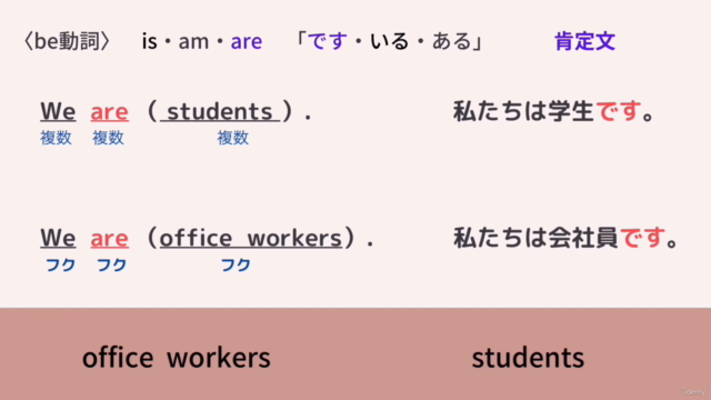 中学英文法その① 中学英文法を基礎から徹底的にトレーニングできる教材! – Screenshot 3