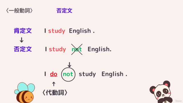 中学英文法その① 中学英文法を基礎から徹底的にトレーニングできる教材! – Screenshot 4
