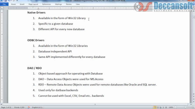 Deep-Dive into Database Programming using ADO .Net in C# – Screenshot 2