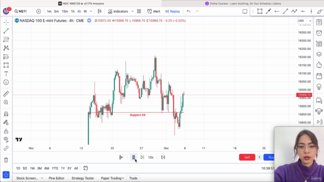 Advanced Smart Money Trading : Master S&P and Nasdaq Futures – Screenshot 2