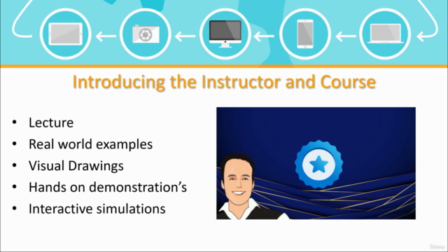 Microsoft Applied Skills: Configure secure Azure networking – Screenshot 1