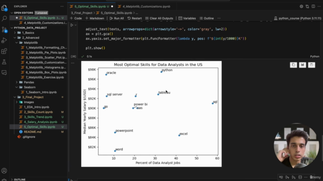 Python Course for Data Analysis - Become Data Analyst (2025) – Screenshot 4