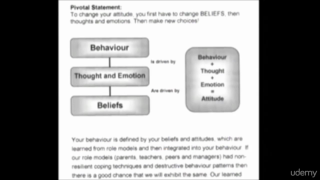Cancer EQ & IQ - Toolkit for Emotions and Communication – Screenshot 3