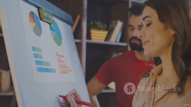 Strategy Management with Innovation – Screenshot 1