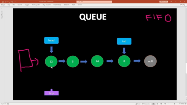 C# Veri Yapıları & Algoritmalar | C# Data Structures – Screenshot 2