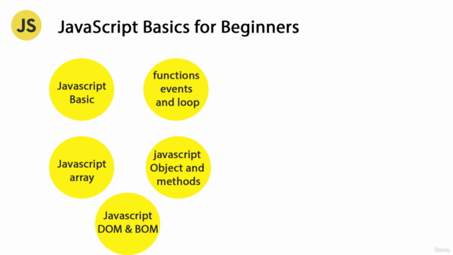 JavaScript Basics for Beginners - Screenshot_03