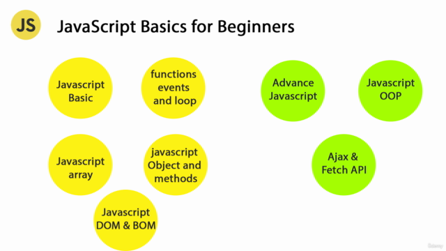 JavaScript Basics for Beginners - Screenshot_04