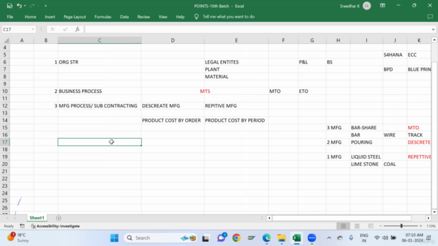 SAP Controlling : S/4HANA 2023: Latest Training Discussion – Screenshot 1