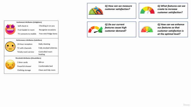 Kano Analysis Model – Screenshot 1