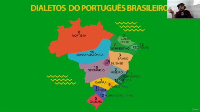 Sotaque (El Acento Brasileño Perfecto en 15 Lecciones) – Screenshot 2